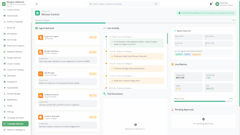 Mission Control Dashboard - Real-time agent orchestration and campaign performance monitoring