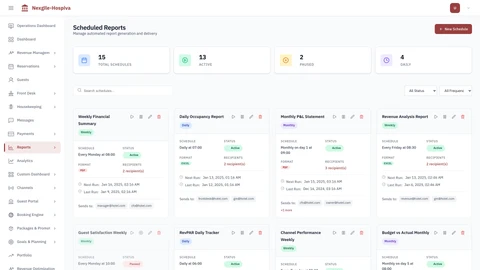 Scheduled Reports Dashboard