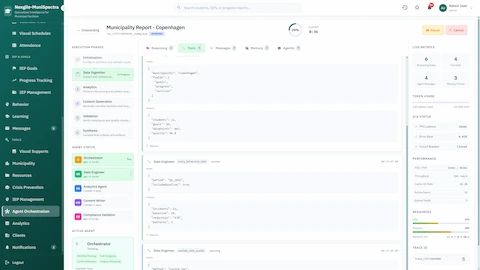 Municipality Report Generation - Real-time execution phases with agent status tracking, live metrics, and multi-agent data processing pipeline