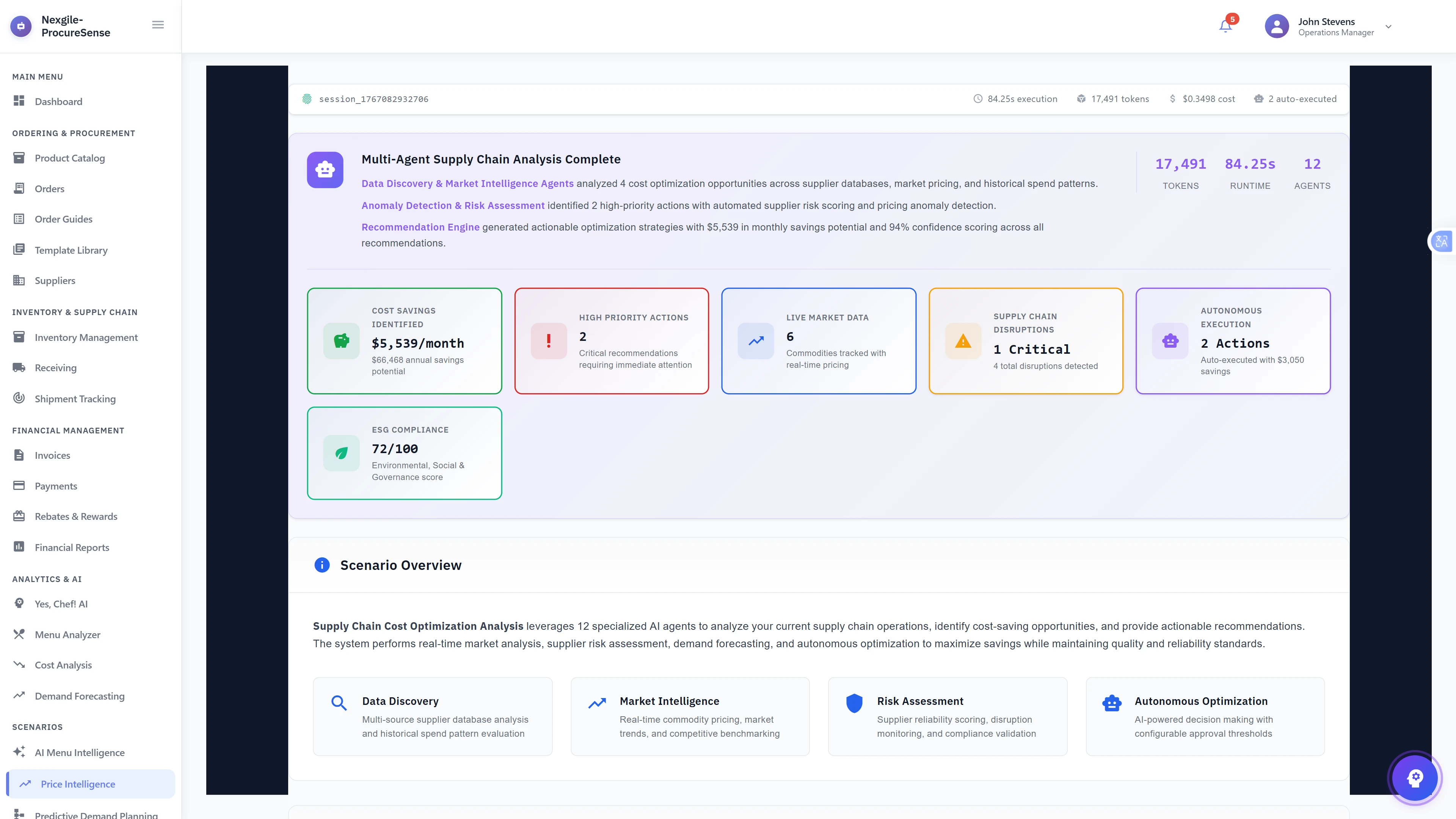 Supply Chain Analysis Results - Completion dashboard displaying $5,539/month cost savings identified, 2 high-priority actions, 1 critical disruption, 2 autonomous actions executed, 72/100 ESG compliance score, and scenario overview with capability descriptions.