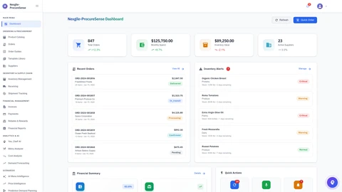 Dashboard View - Nexgile-ProcureSense Nexus Platform